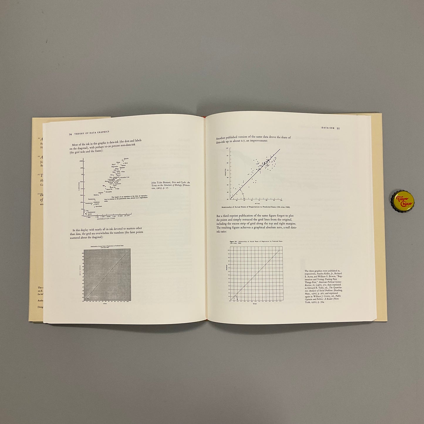 The Visual Display of Quantitative Information